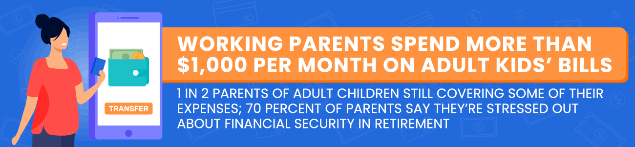 Working Parents Spend More Than $1,000 Per Month on Adult Kids’ Bills