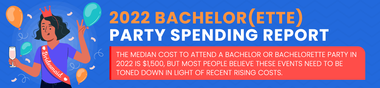 2022 Bachelor(ette) Party Spending Report