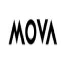 MOVA Gutscheine